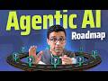 Master Agentic AI by 2025: Free Resources & Step-by-Step Roadmap 🚀