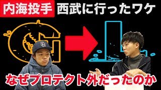 巨人のプロテクト選手を予想してみた...功労者の内海選手が西武に移籍！球界激震！