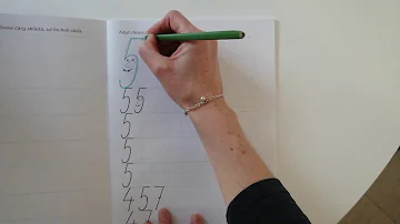 Jak vznikají rodná čísla?