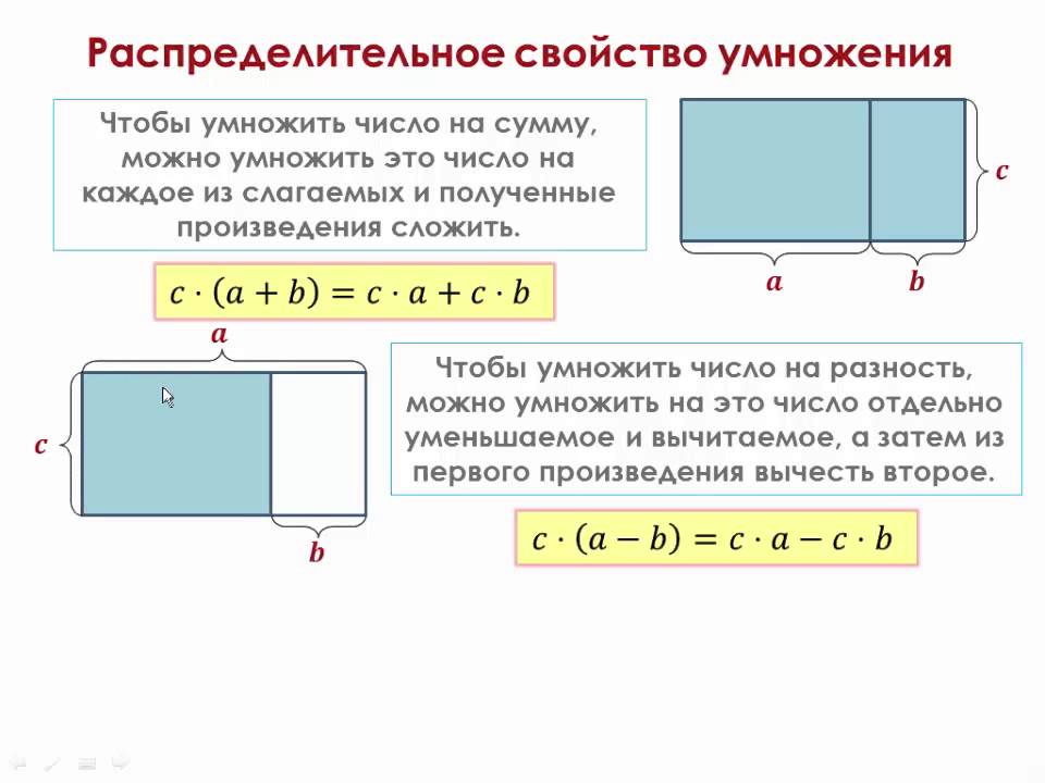Чему равна площадь прямоугольника. Свойства умножения чисел 5 класс. 2 формулы площади прямоугольника. Площадь равно а умножить. Как вычислить длину площадь и периметр прямоугольника.