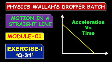 A particle starts from rest. Its acceleration (a) versus time (t) is as shown in the figure. The