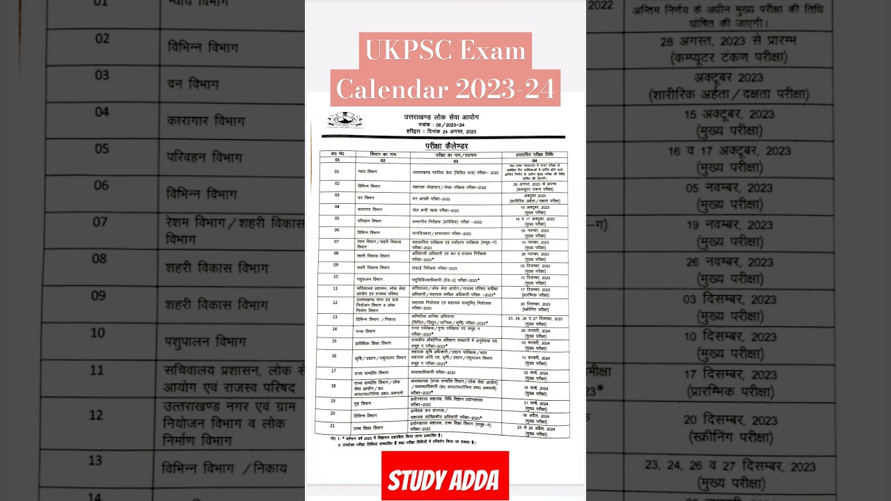 UKPSC Exam Calendar 2023-24