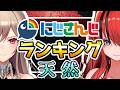 天然な女性ライバーTOP10
