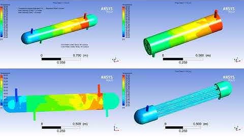 @ANSYS Training   Shell and Tube Heat Exchangers   Thermal Analysis   CFD Simulation@