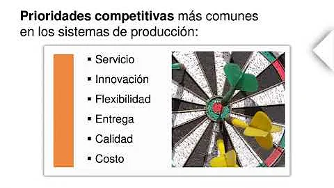 ¿Cuáles son las 4 prioridades competitivas?