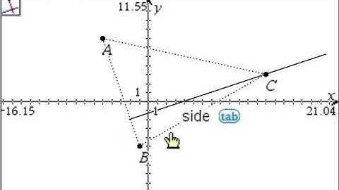 2015 SQA Higher P2 Qn01