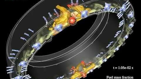Ignition in an annular combustion chamber (AVBP - CERFACS)
