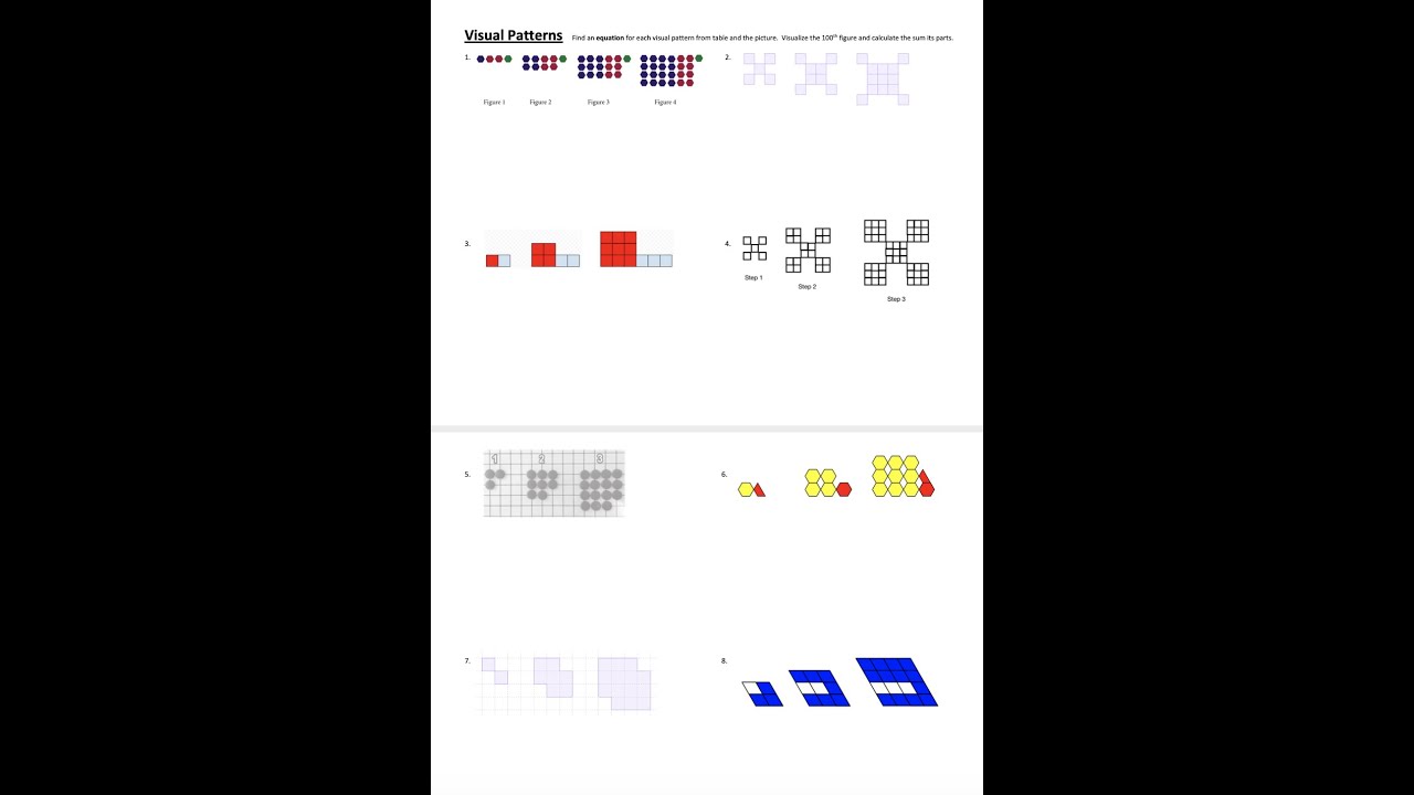 Visual Pattern Coding Visual Patterns Review - YouTube