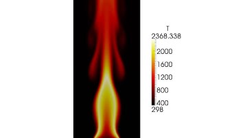 Pulsating flame fed with methane