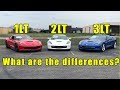 What are the differences? 2019 Chevy corvette Trim levels explained. Stingray, Z51, Grand Sport, Z06