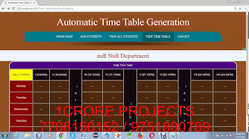 Automatic College Time Table Generation System in Java ( UPDATED ) -1Crore Projects