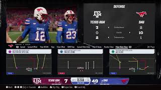 Run and shoot ponies aggies