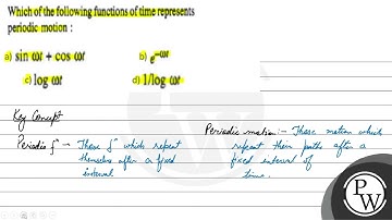 Which of the following functions of time represents periodic motion...