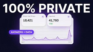 Lomen: Privacy-first website analytics that answers | No cookies, no setup Update