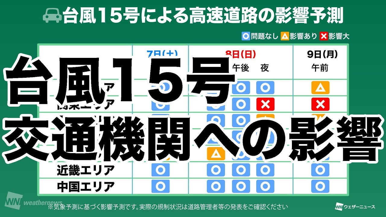 台風15号 交通機関への影響 Youtube