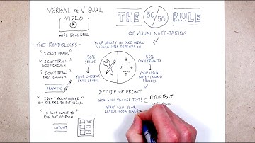 The 50/50 Rule Of Visual Note-Taking