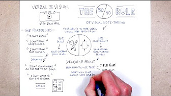 Flow-Based Note Taking - YouTube