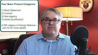 Non-QM Loans: Perfect for the self-employed, investors, and individuals with a few credit challenges