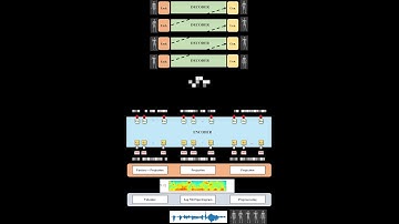 MPE4G: MULTIMODAL PRETRAINED ENCODER FOR CO-SPEECH GESTURE GENERATION - Interaction DEMO 1