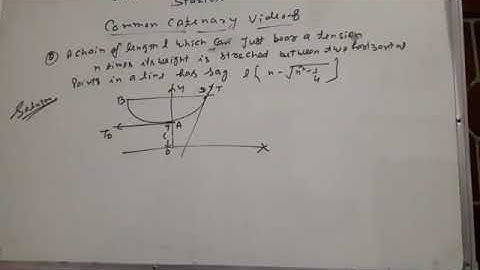 Common catenary Bsc class mechanics video 8