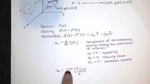 41. Frenet Frame and Arclength - Efficient formulas for N and the components of acceleration