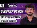 DAG Representation of Basic Blocks | Unit 05 | Compiler Design