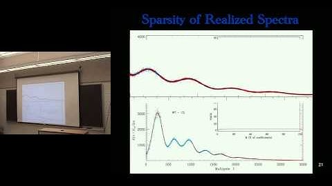 CITA 443: True CMB Power Spectrum Estimation