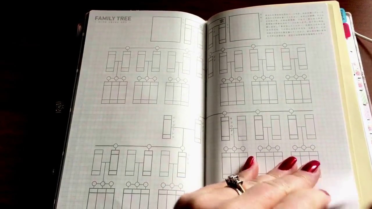 Jibun Techo B6 slim planner walk through