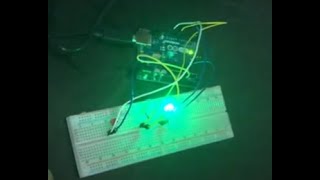 IoT Experiments | IoT with Python | Sai Acuity Profile