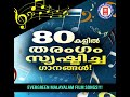 Ee Neelaravil Mp3 Song