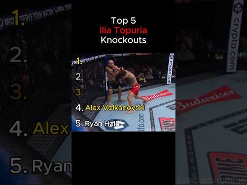 Top 5 Ilia Topuria Knockouts 