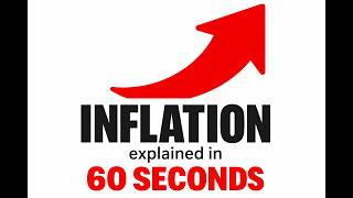 Inflation Explained in 60 Seconds
