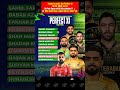 😍 PSL 2026 Perfect XI - What's Your Pick 🤔
