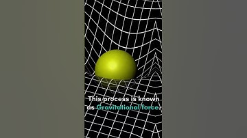 Gravitational wave explained in simple terms #science #shortsvideo #animation