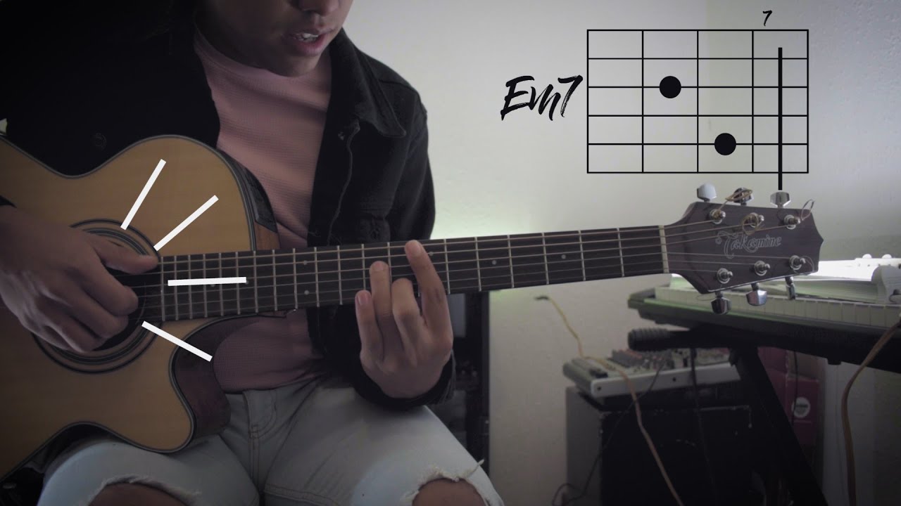 Rels B, Dellafuente - BUENOS GENES (Tutorial Guitarra Fácil)