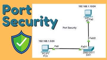 Port Security - CCNA 200-301