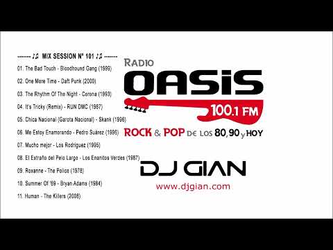 Dj GIAN Mix