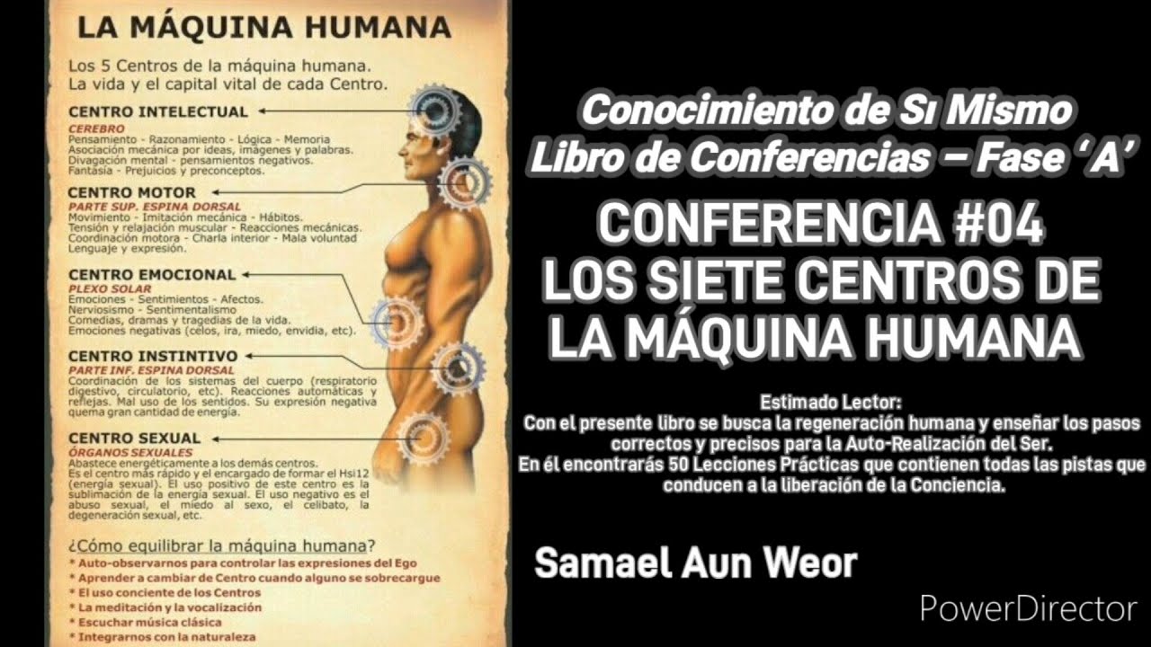 AUDIOLIBRO CONOCIMIENTO DE SI MISMO FASE A CONFERENCIA #04. - YouTube
