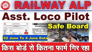 Railway Alp 2026 04 June                