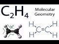 Molecular Geometry and Bond Angles