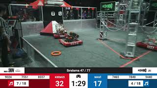 Qualification 47 - 2024 Istanbul Regional