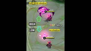 NEW DYRROTH COLLECTOR SKIN \