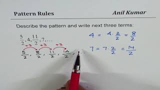 Difficult Pattern Rule for Junior Schools in Fractions