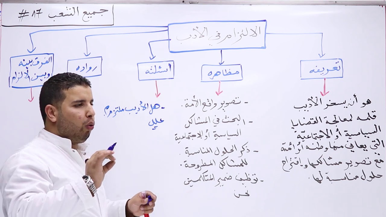 17#_الادب العربي -جميع الشعب _الالتزام في الادب