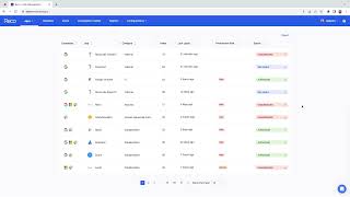 Reco SaaS Security - App Governance