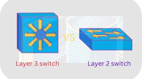 Layer 3 vs Layer 2 Switching for dummies