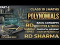 Class 10 Polynomials RD SHARMA by PRIYANKA MAM