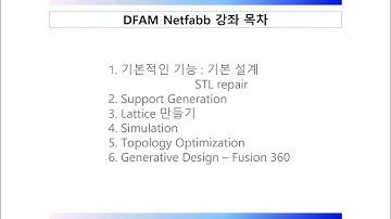[윌리암교수님의 3D 프린팅 강좌] Netfabb 강좌 2 Lattice 201901