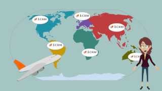 Why Every Business Needs CRM Software