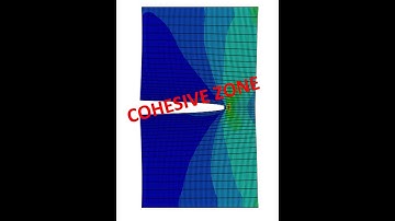 Model Cohesive Zone in ABAQUS (tutorial for beginners)